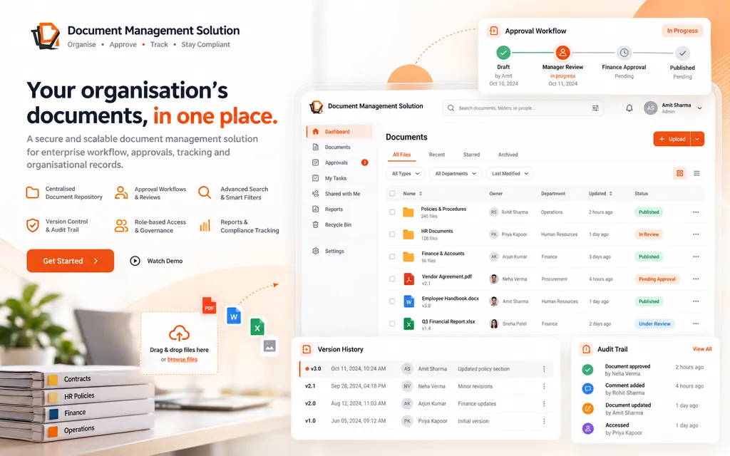 Document Management Solution concept: a document repository with departments, owners and statuses, a multistage approval workflow from draft to published, version history and an audit trail.