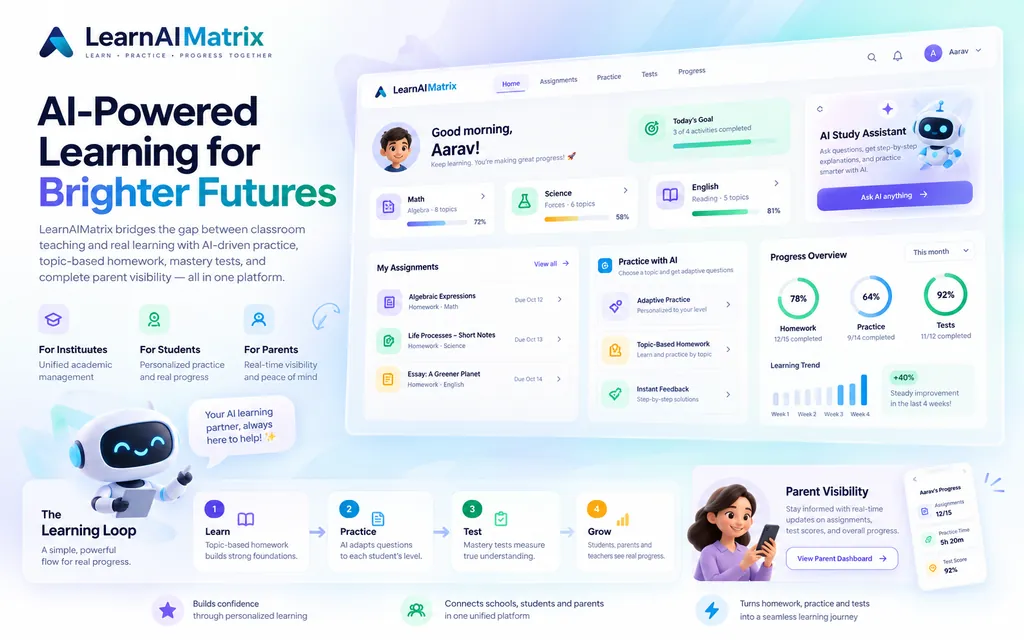 LearnAIMatrix concept: a student dashboard with subject progress, assignments and AI practice, a progress overview for homework, practice and tests, and the learn, practice, test and grow loop for institutes, students and parents.