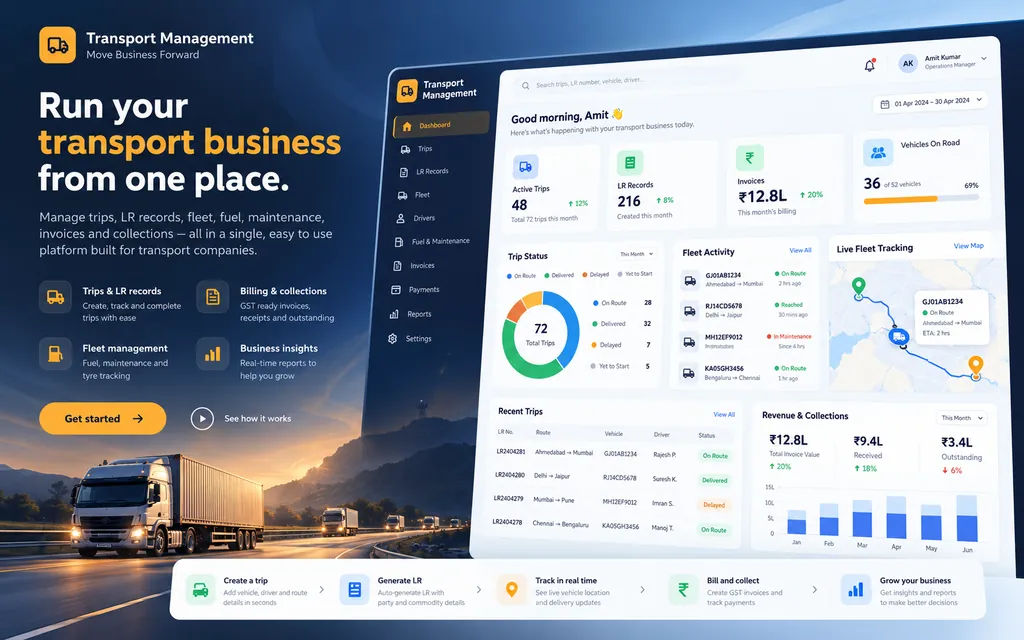 Transport Management concept: a dashboard with active trips, LR records, invoices, trip status, fleet activity, recent trips and revenue and collections, with the flow from creating a trip to billing and collecting.